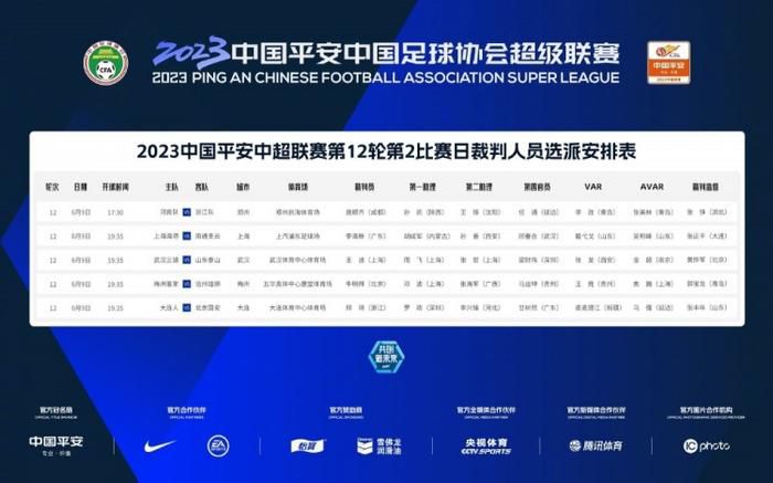 从MV中可以看出，影片颠覆传统神话，塑造了一个不同以往的;去神化、;有温度的国漫英雄